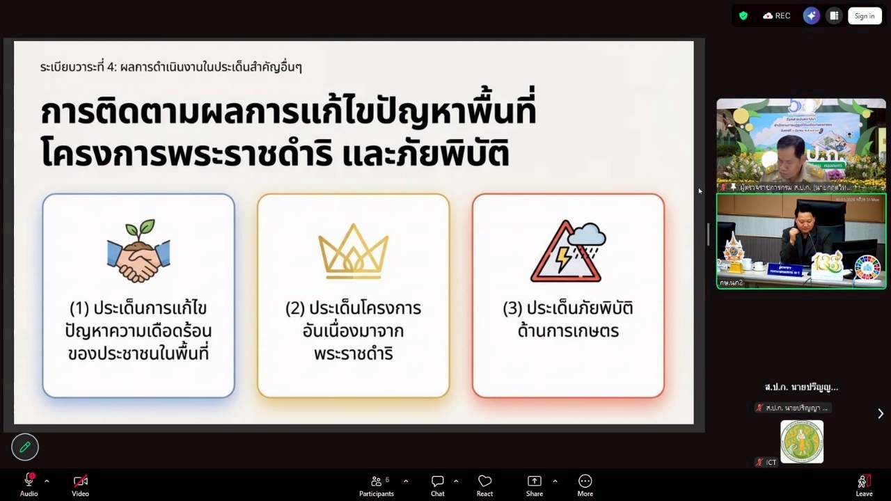 title - ผู้ตรวจราชการ ส.ป.ก. เข้าร่วมการประชุมตรวจติดตามการดำเนินงานตามแผนการตรวจราชการ ของผู้ตรวจราชการกระทรวงเกษตรและสหกรณ์ ประจำปีงบประมาณ พ.ศ. 2569 รอบที่ 1 ในเขตตรวจราชการที่ 10 จังหวัดเลย และจังหวัดหนองบัวลำภู